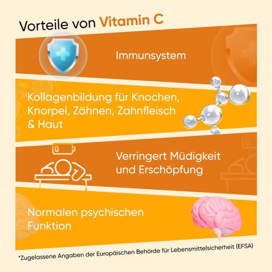Vitamin C Tabletten Vorteile
