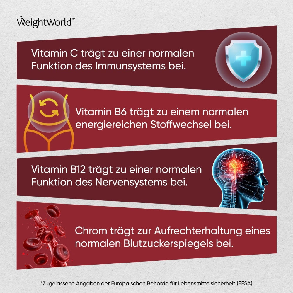 Apfelessig Gummibärchen, gut für das Immunsystem, den Stoffwechsel und das Nervensystem