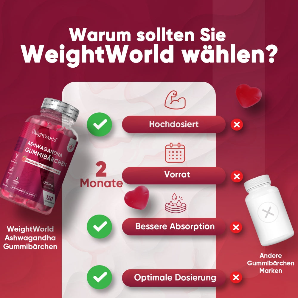Warum sollten Sie Weightworld Ashwagandha Gummibärchen wählen
