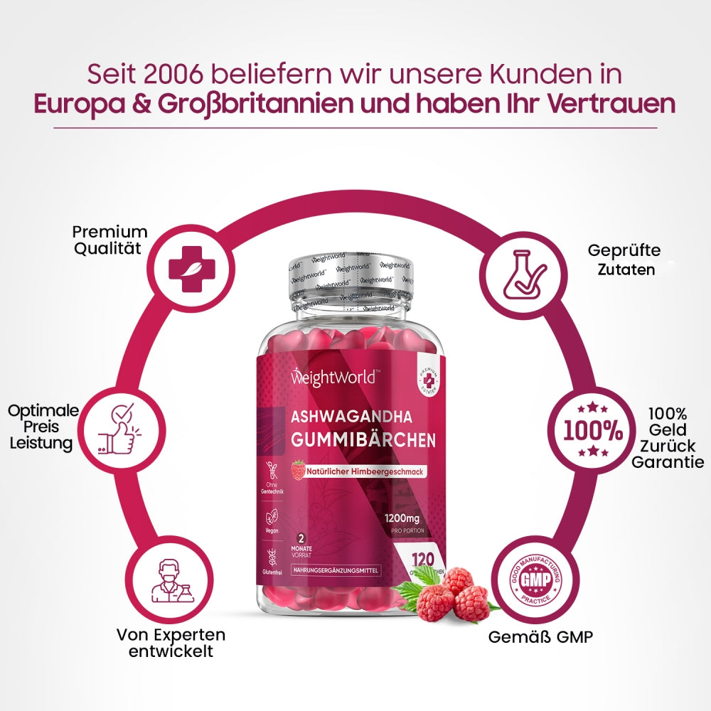 Leckere Ashwagandha Gummibärchen in Herzform