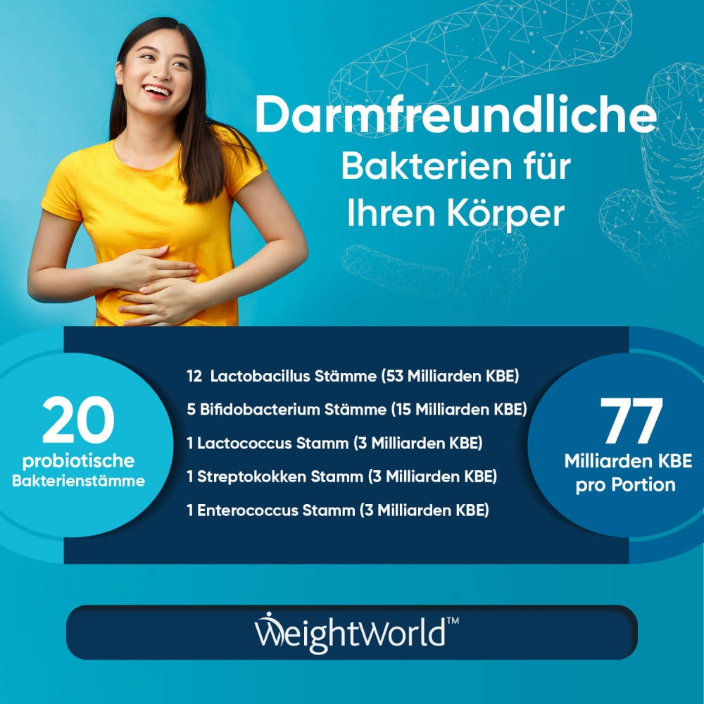 Darmbakterien Kapseln, Darmfreundliche Bakterien für Ihren Körper