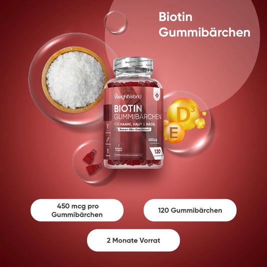 biotin-gummies-de-caps-01