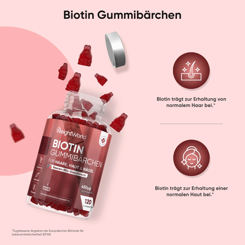 biotin-gummies-de-caps-02