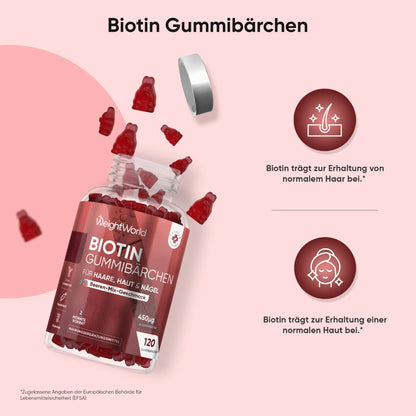 biotin-gummies-de-caps-02