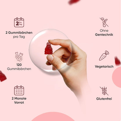 biotin-gummies-de-caps-03
