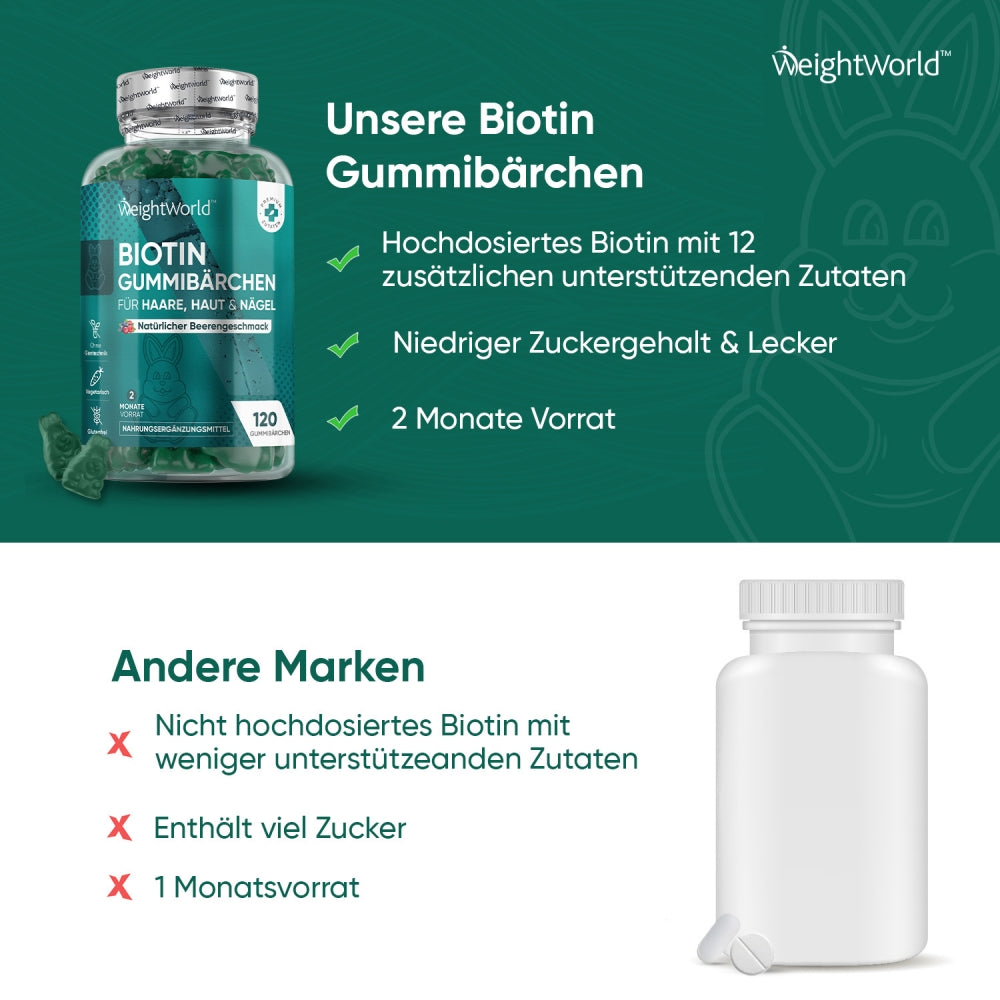 biotin-gummies-ww-de-5