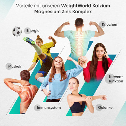 Gesundheits Vorteile von Kalzium, Magnesium & Zink Tabletten