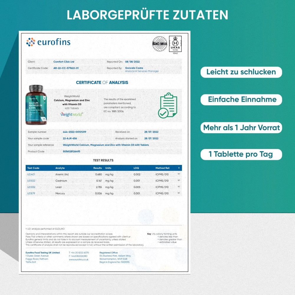 Laborgeprüfte Zutaten von Kalzium, Magnesium & Zink Tabletten