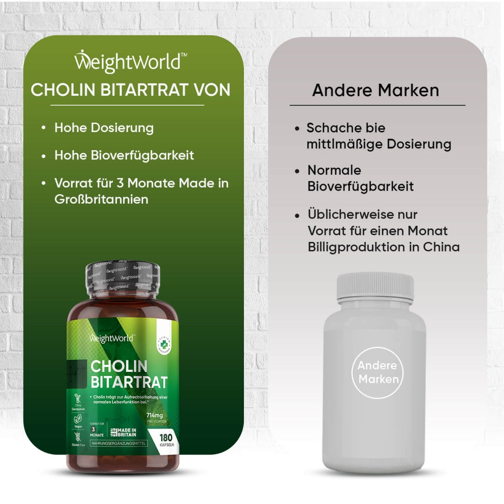 choline-bitartrate-de-5