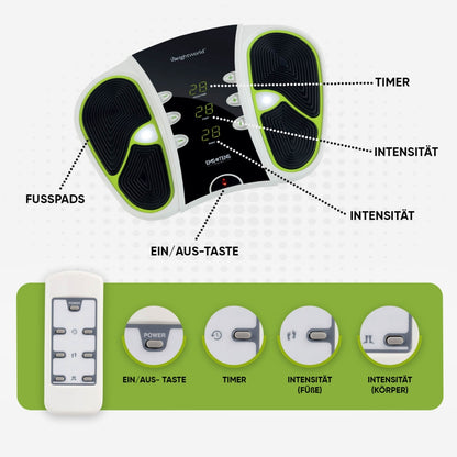 Durchblutungs Stimulator Fernbedienung und verschiedene Einstellungen