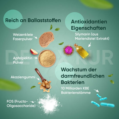 detox-cleanse-cap-de-3