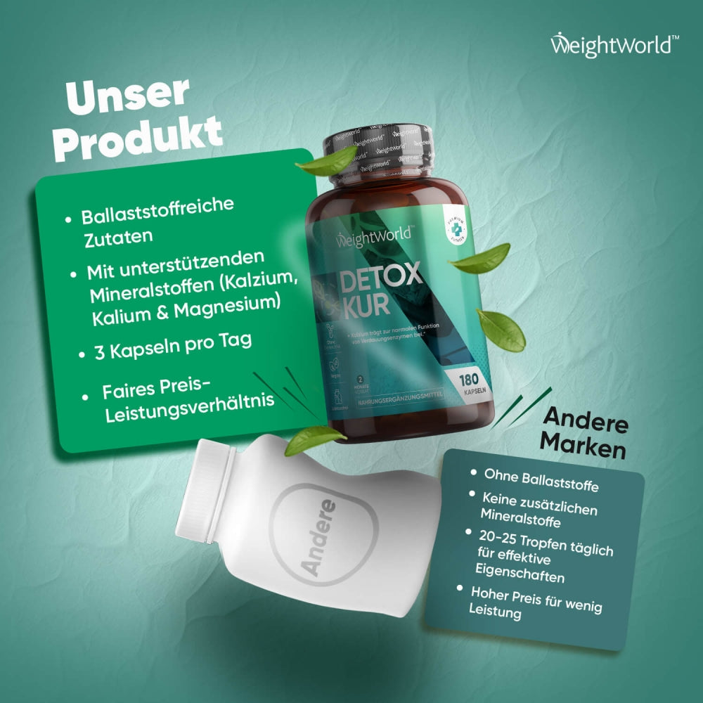 detox-cleanse-cap-de-4