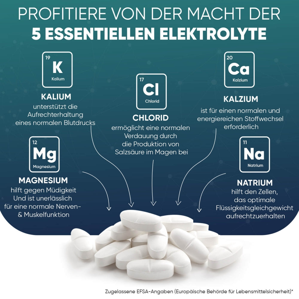 electrolyte-complex-de--02
