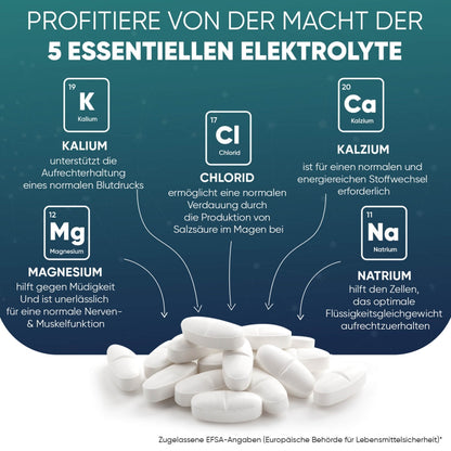 electrolyte-complex-de--02