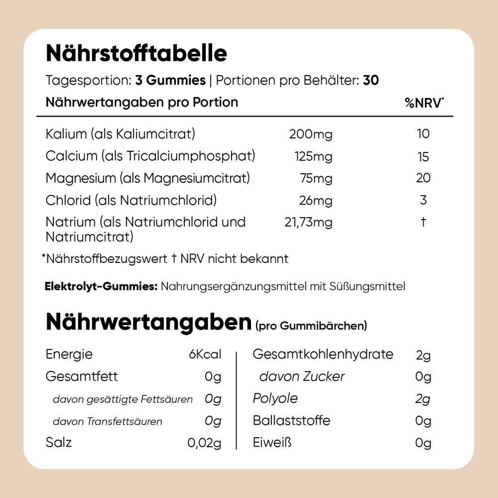 electrolyte-gummies-de-7