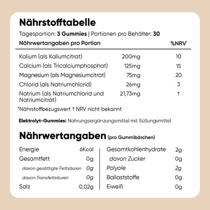 electrolyte-gummies-de-7
