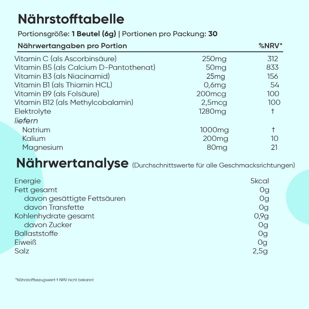 electrolyte-powder-30-sachet-de-05