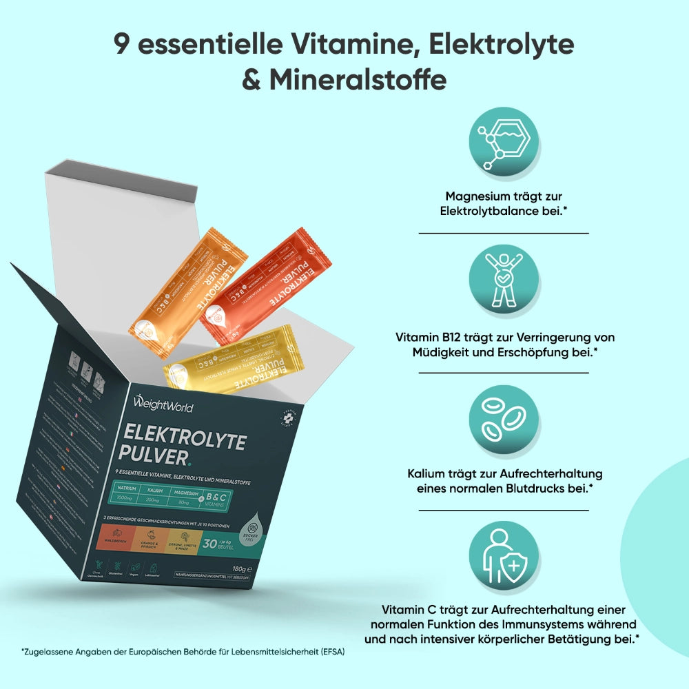 electrolyte-powder-30-sachets-de-3