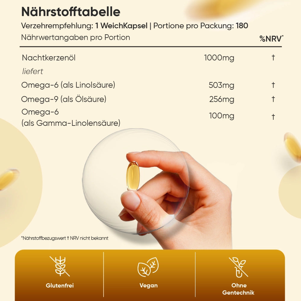 Nährstofftabelle von Nachtkerzenöl Softgels