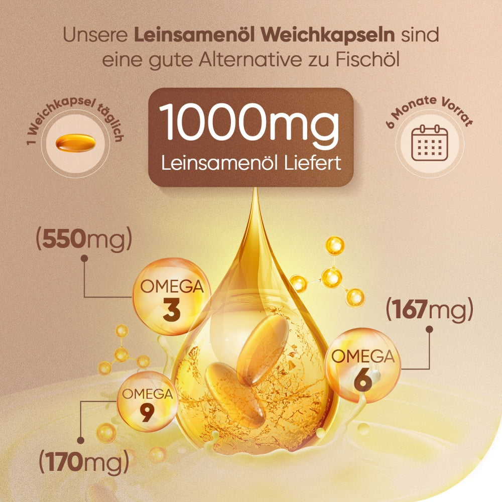 Merkmale von Leinsamenöl Softgel Kapseln