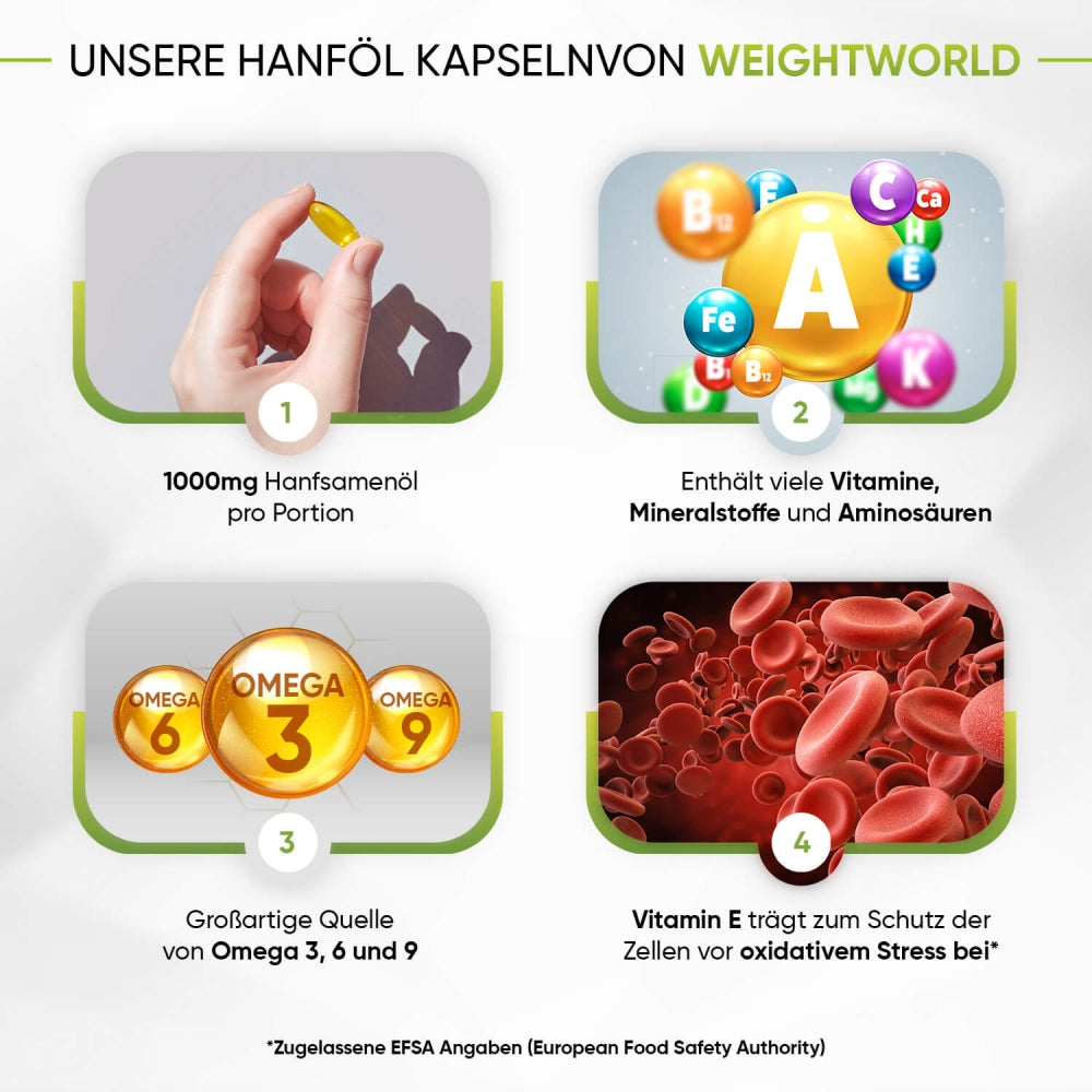 Hanfsamenöl, Vitamine und Omega angereichert