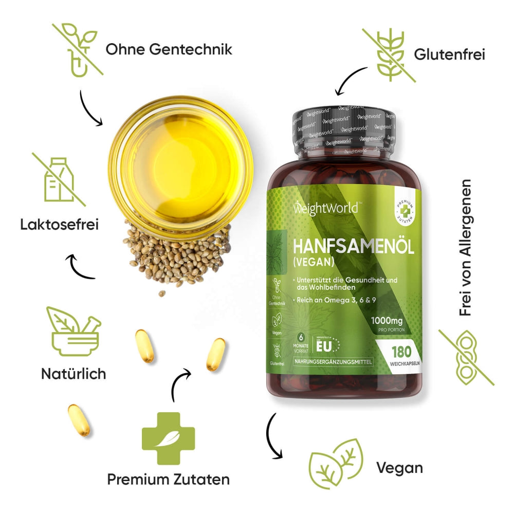 Hanfsamenöl Weichkapseln, vegan und glutenfrei