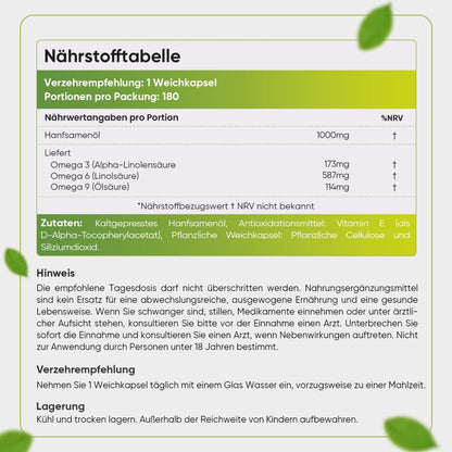 Hanfsamenöl Weichkapseln, Anwendung