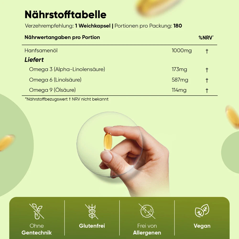 Hanfsamenöl Weichkapseln mit Omega 3,6 & 9