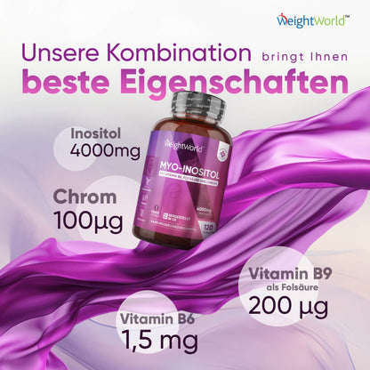 WeightWorld Inositol Tabletten - Eine Ergänzung mit besten Kombinationen für beste Ergebnisse