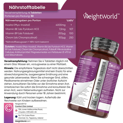 WeightWorld Inositol Tabletten Anwendung