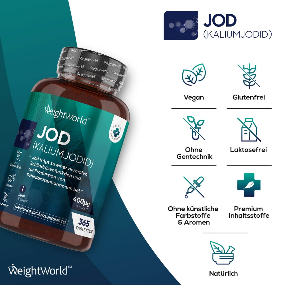 iodine-tablets-de-03