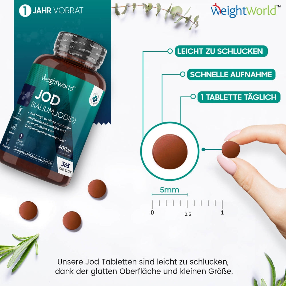 iodine-tablets-de-04