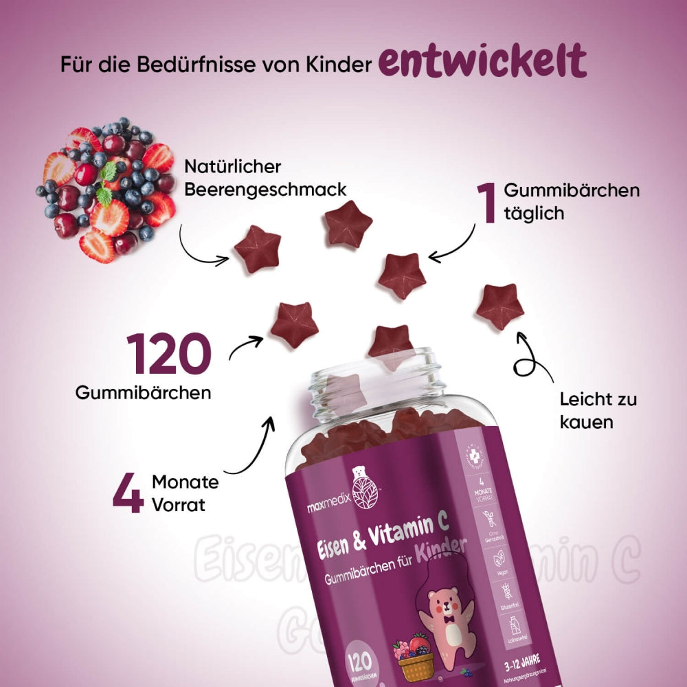 Dosierung und Menge von eisen gummibärchen kinder 
