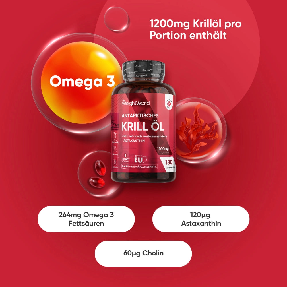 Krillöl-Kapseln-Fläschchen mit Omega-3 Angaben und Kapsel-Illustrationen