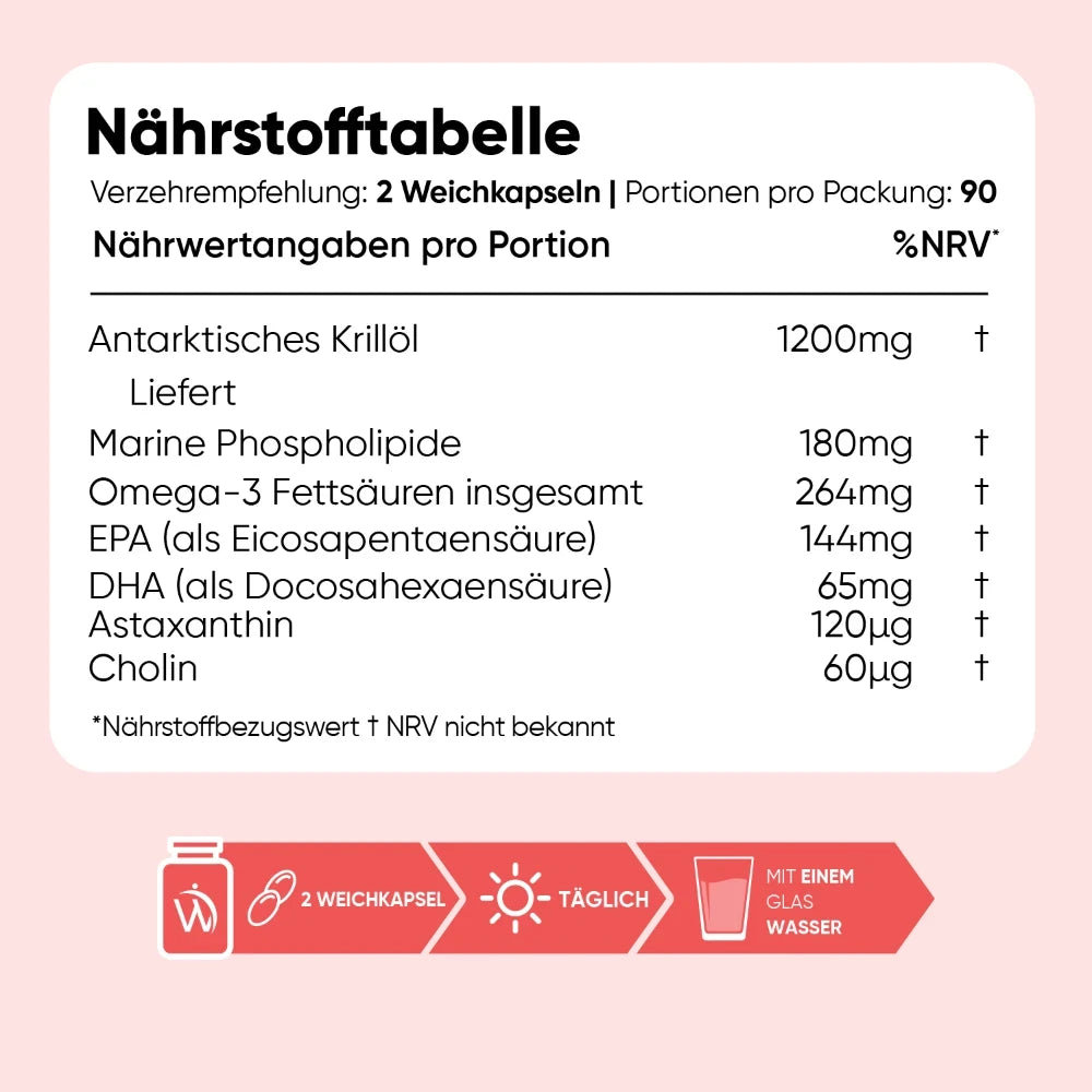 Antarktisches Krillöl Weichkapseln
