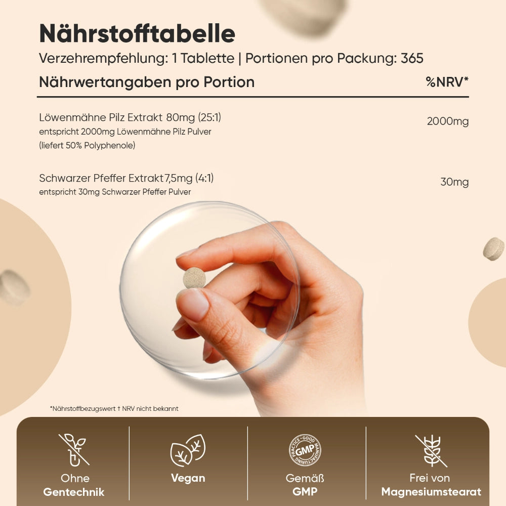 Nahrstofftabelle von Löwenmähne Pilz Tabletten