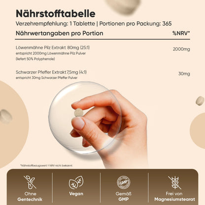 Nahrstofftabelle von Löwenmähne Pilz Tabletten