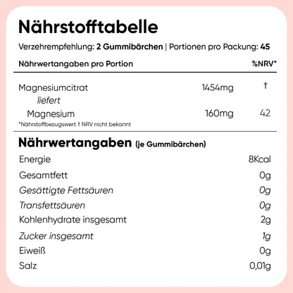 Magnesiumcitrat Gummibärchen