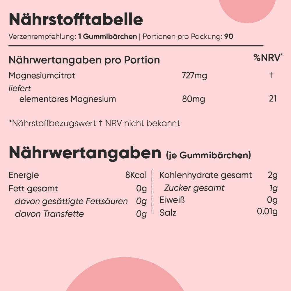 magnesium-citrate-gummies-for-kids-90-gummies-de-back