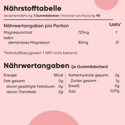 magnesium-citrate-gummies-for-kids-90-gummies-de-back