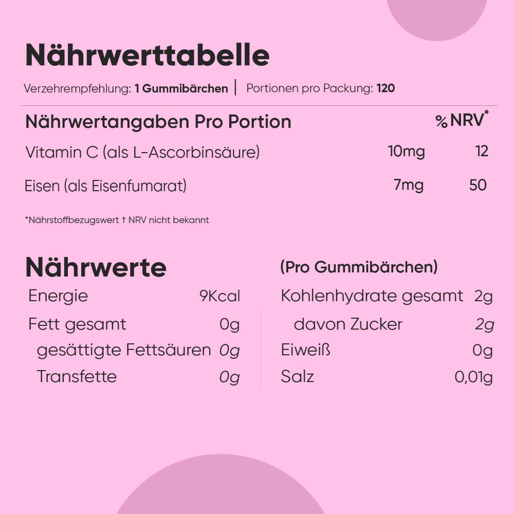 Eisen und Vitamin C Gummibärchen für Kinder