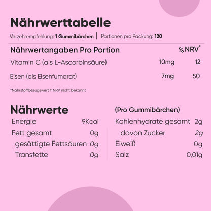 Eisen und Vitamin C Gummibärchen für Kinder