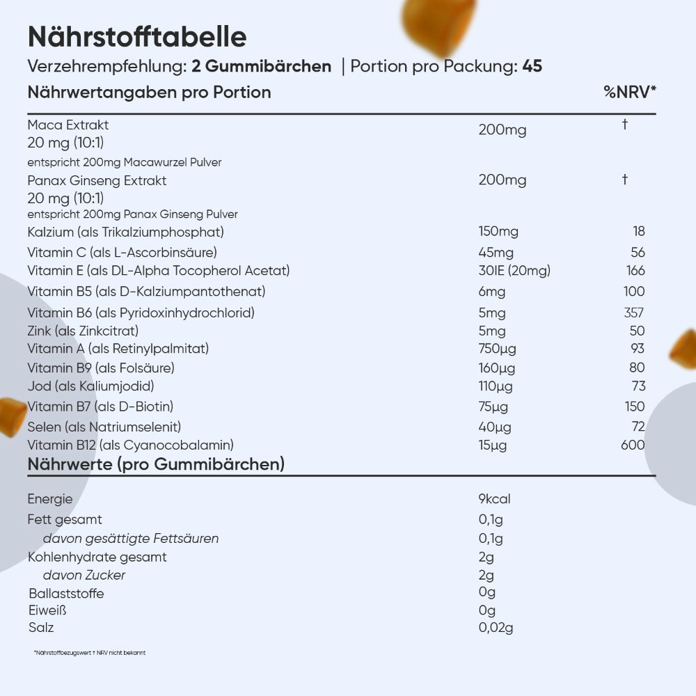 Nährstofftabelle für WeightWorld Multivitamine-Gummibärchen für Männer, Portionen