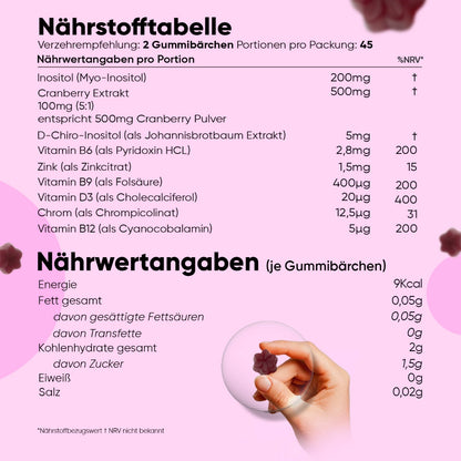 Myo Inositol Gummibärchen Zutaten