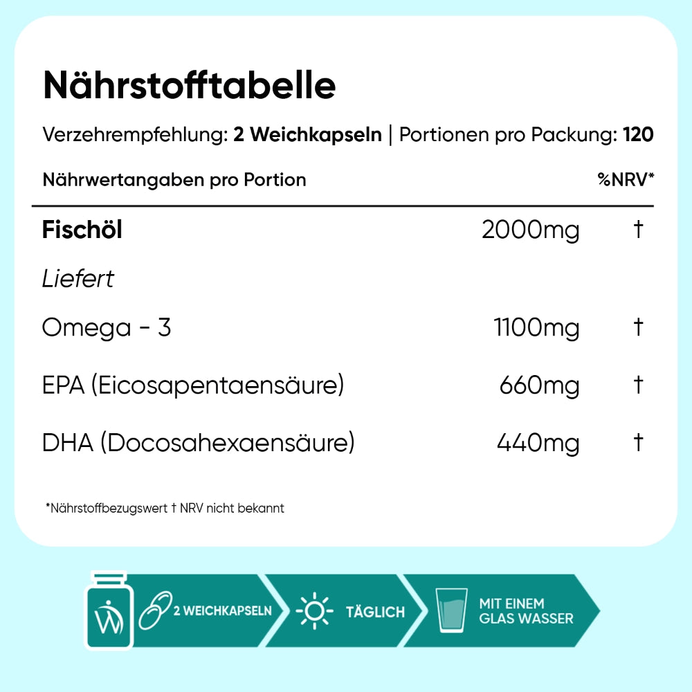 omega-3-de-caps-05
