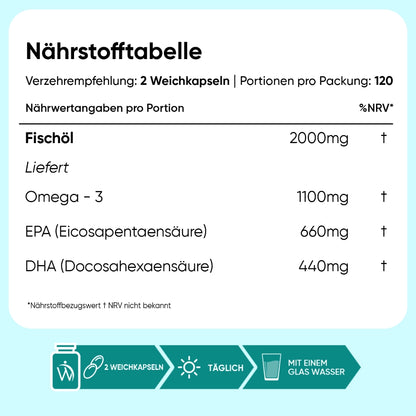 omega-3-de-caps-05