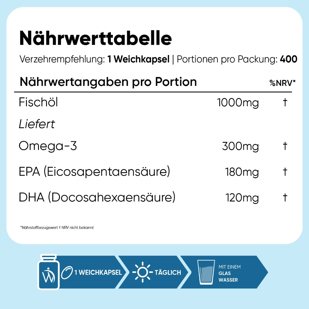 omega-3-fischol-1000mg-de-4