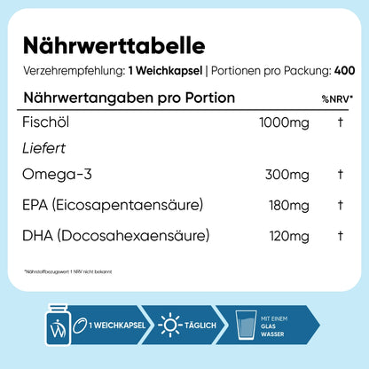 omega-3-fischol-1000mg-de-4