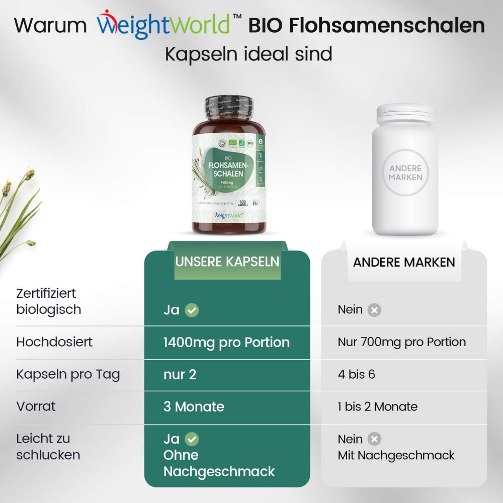 organic-psyllium-husk-de-03