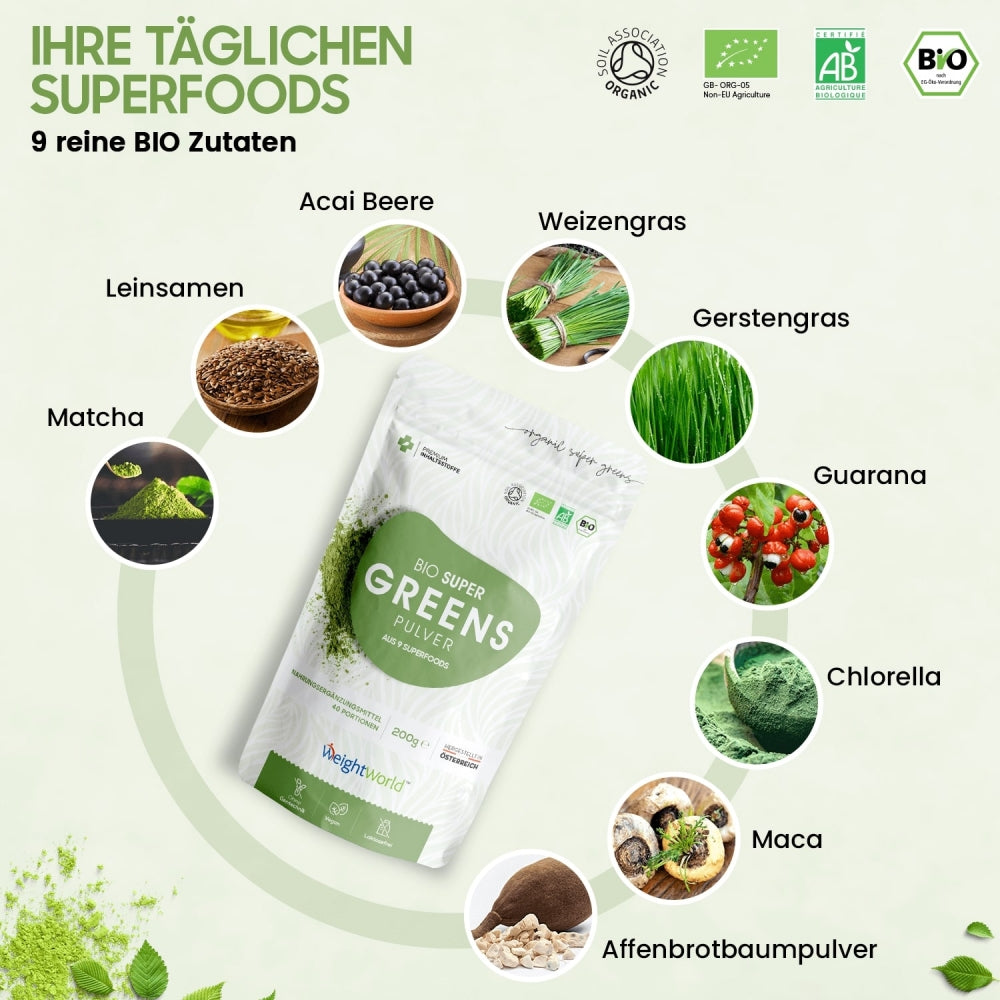 9 Zutaten im Super Greens Pulver